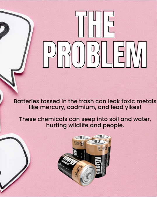 Tiny Battery. BIG Problem Blog