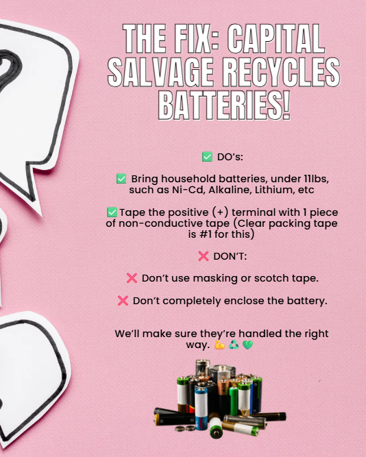 Tiny Battery. BIG Problem Blog